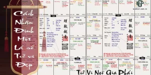 Cách Lập Lá Số Tử Vi