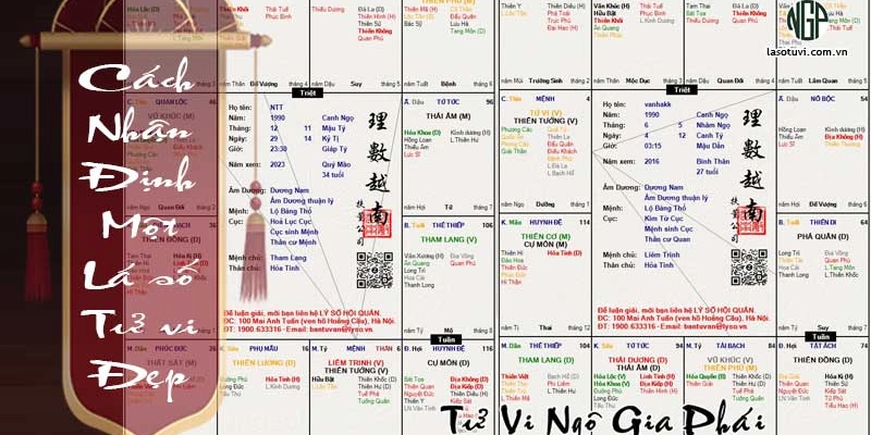 Cách Lập Lá Số Tử Vi