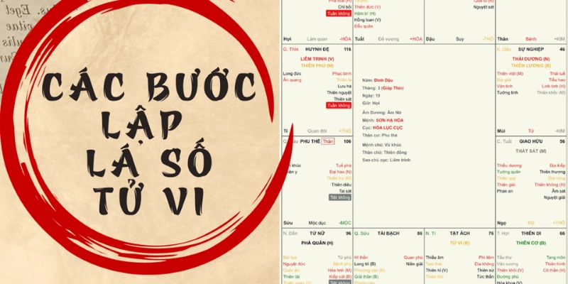 Các Bước Xem Lá Số Tử Vi