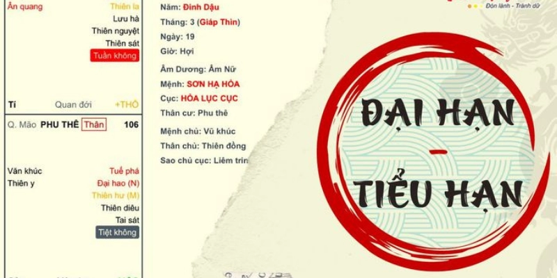 Cách Xem Lá Số Tử Vi