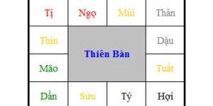 Nguồn Gốc Lá Số Tử Vi