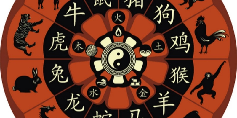 nguồn gốc lá số tử vi