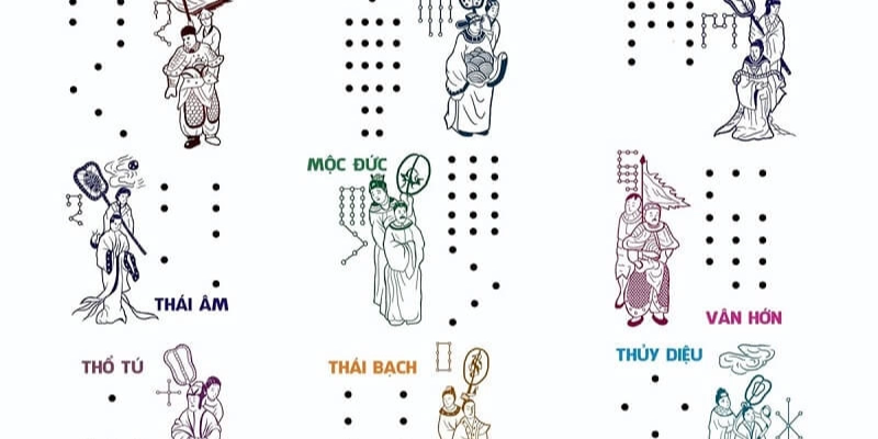 Sao Thái Dương Ý Nghĩa
