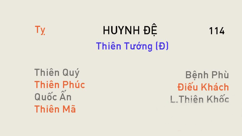 Các sao trong tử vi đóng cung huynh đệ là gì