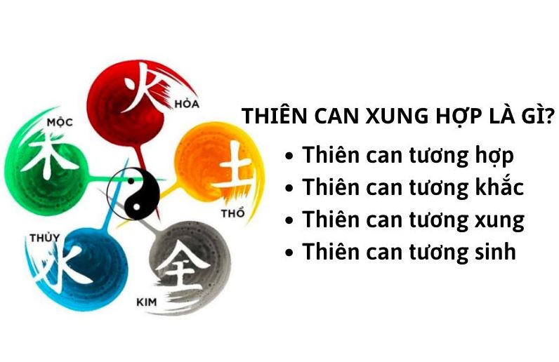 Cách An Sao Theo Thiên Can - Hướng Dẫn Và Ứng Dụng 4 Các phương pháp an sao phổ biến và lưu ý khi ứng dụng
